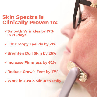 Stop Watching Yourself Age in Every Mirror - Smooth Wrinkles, Lift Sagging, Brighten Dull Skin in Just 28 Days